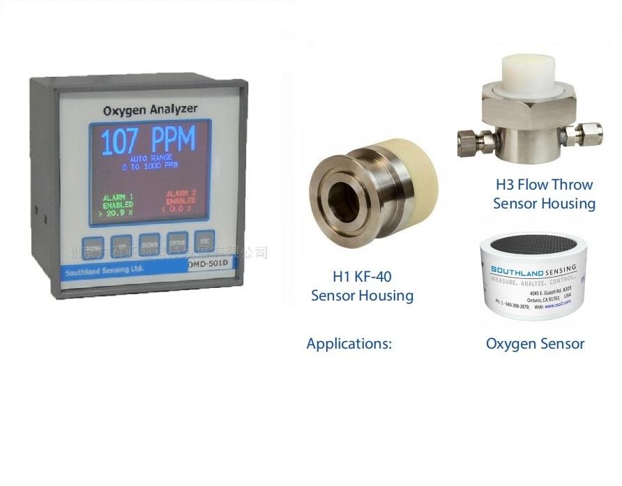 OMD-501D氧氣分析儀，退火爐專用氧氣分析儀OMD-501D